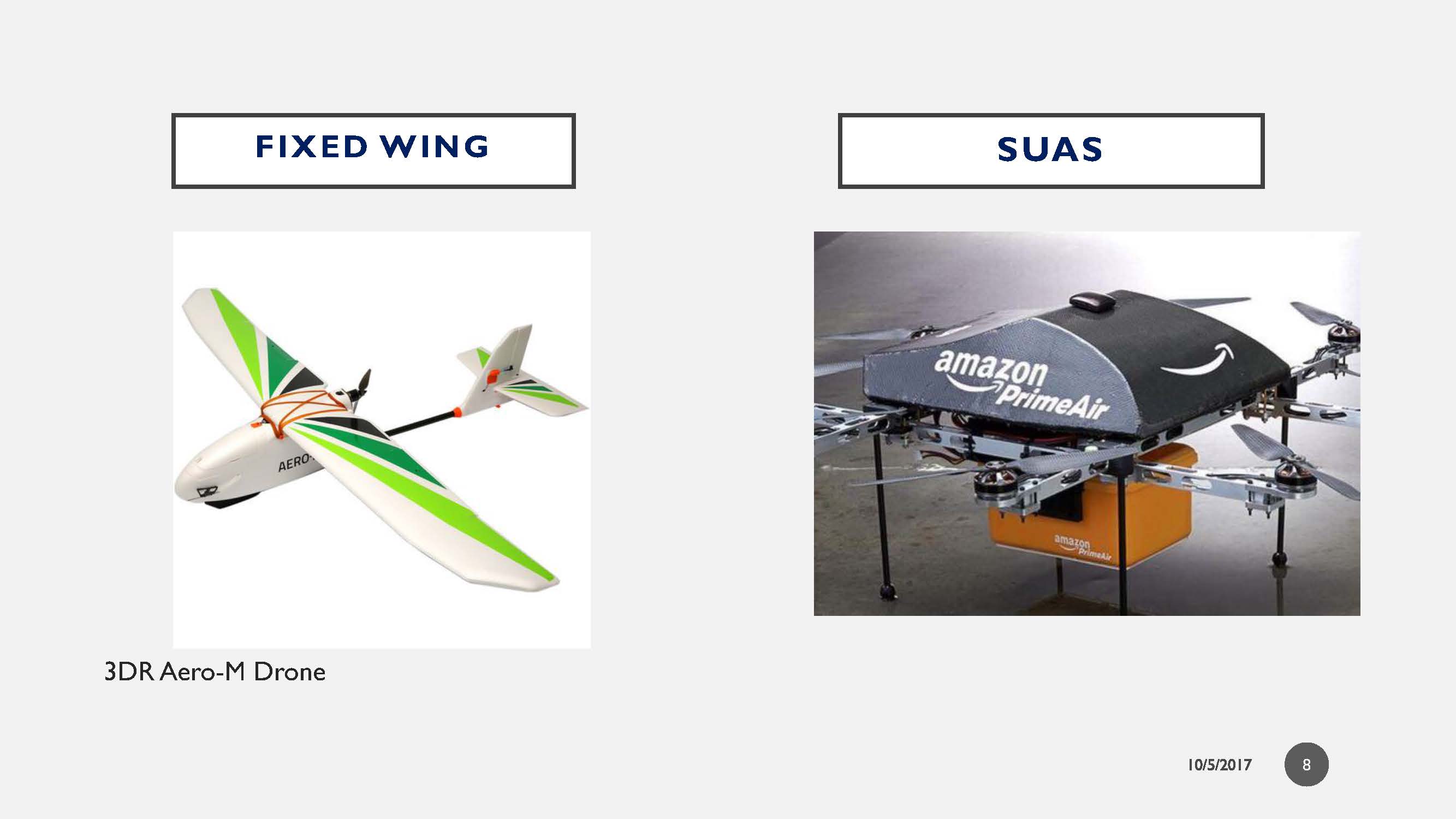 Drone WARS presentation Cyber Event 100417 slides Rev17A_CMC RKN_201701002 (1)_Page_08