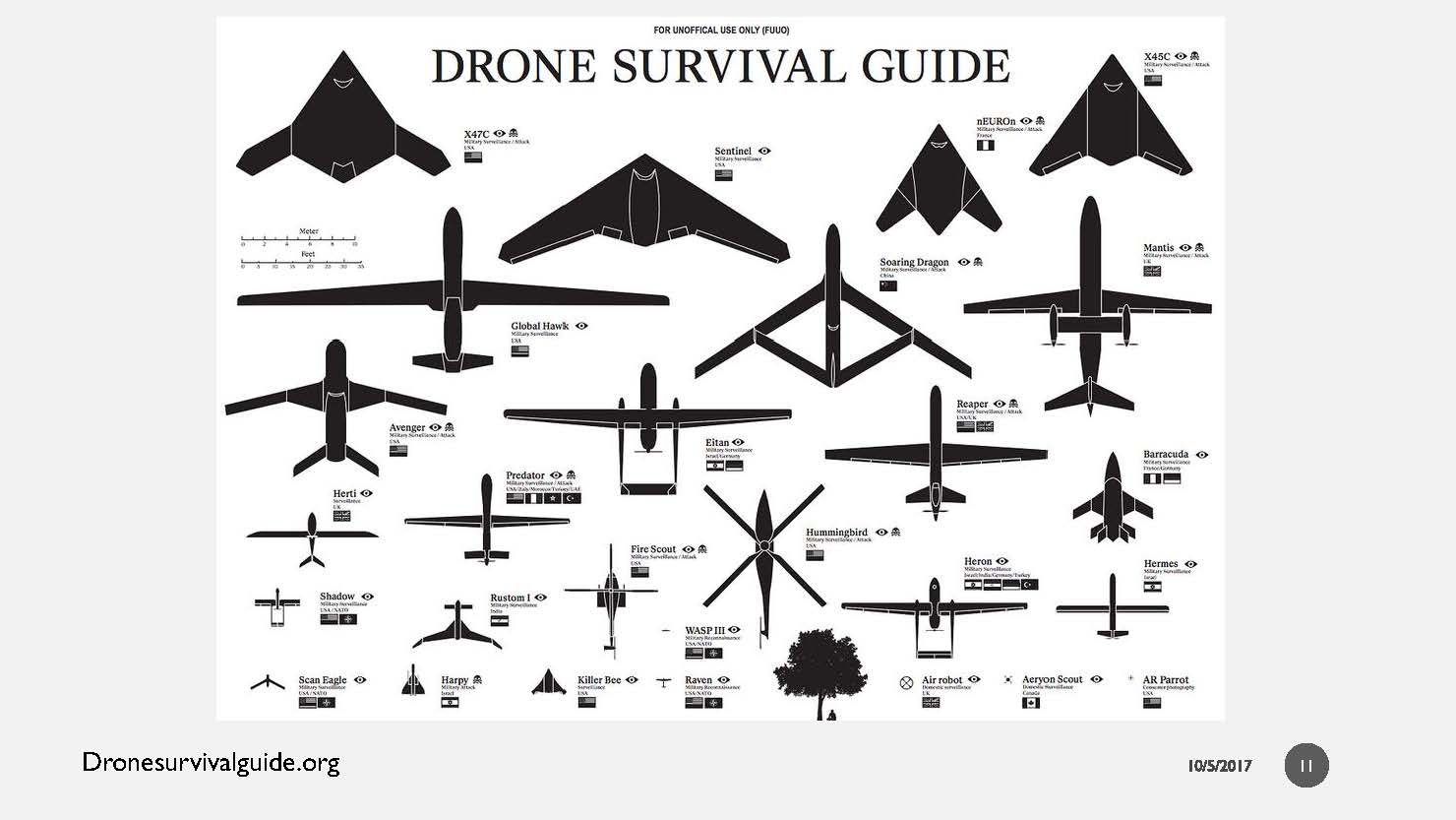 Drone WARS presentation Cyber Event 100417 slides Rev17A_CMC RKN_201701002 (1)_Page_11