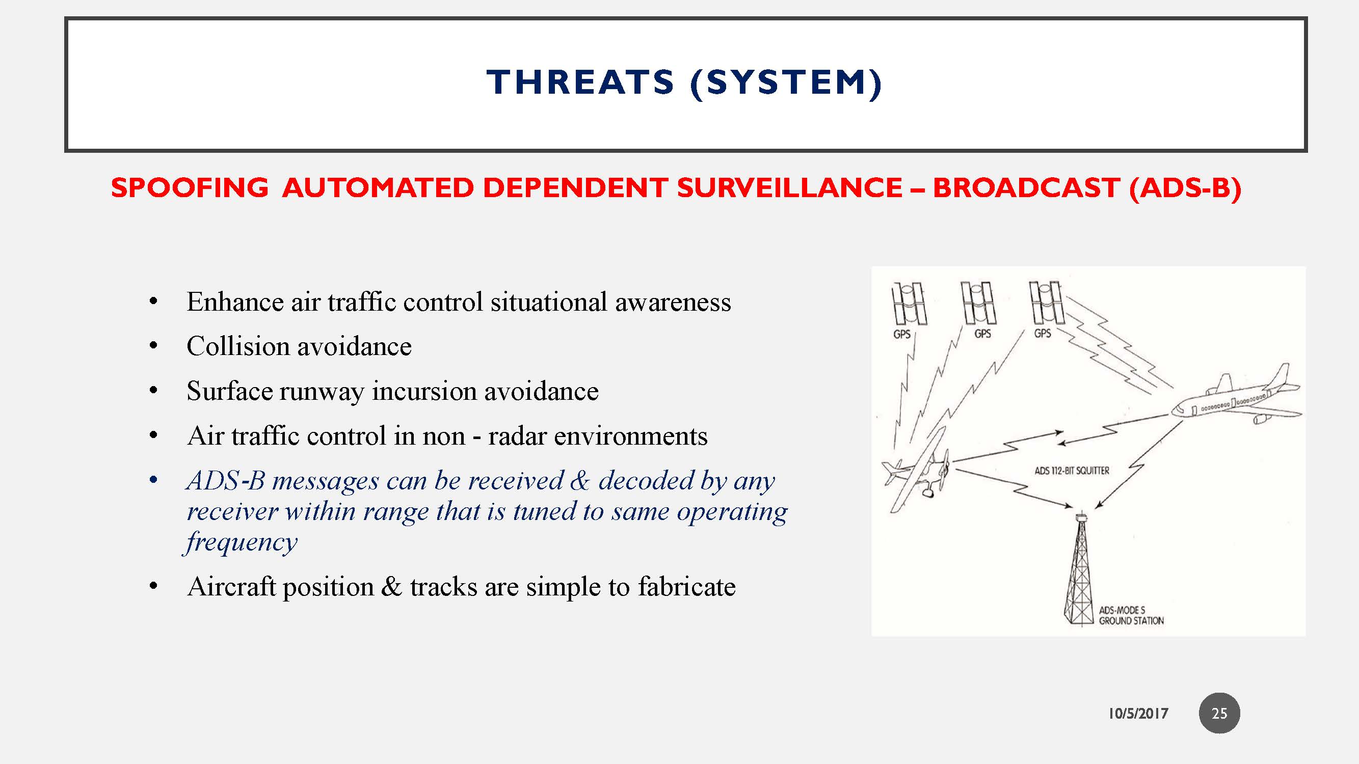 Drone WARS presentation Cyber Event 100417 slides Rev17A_CMC RKN_201701002 (1)_Page_25