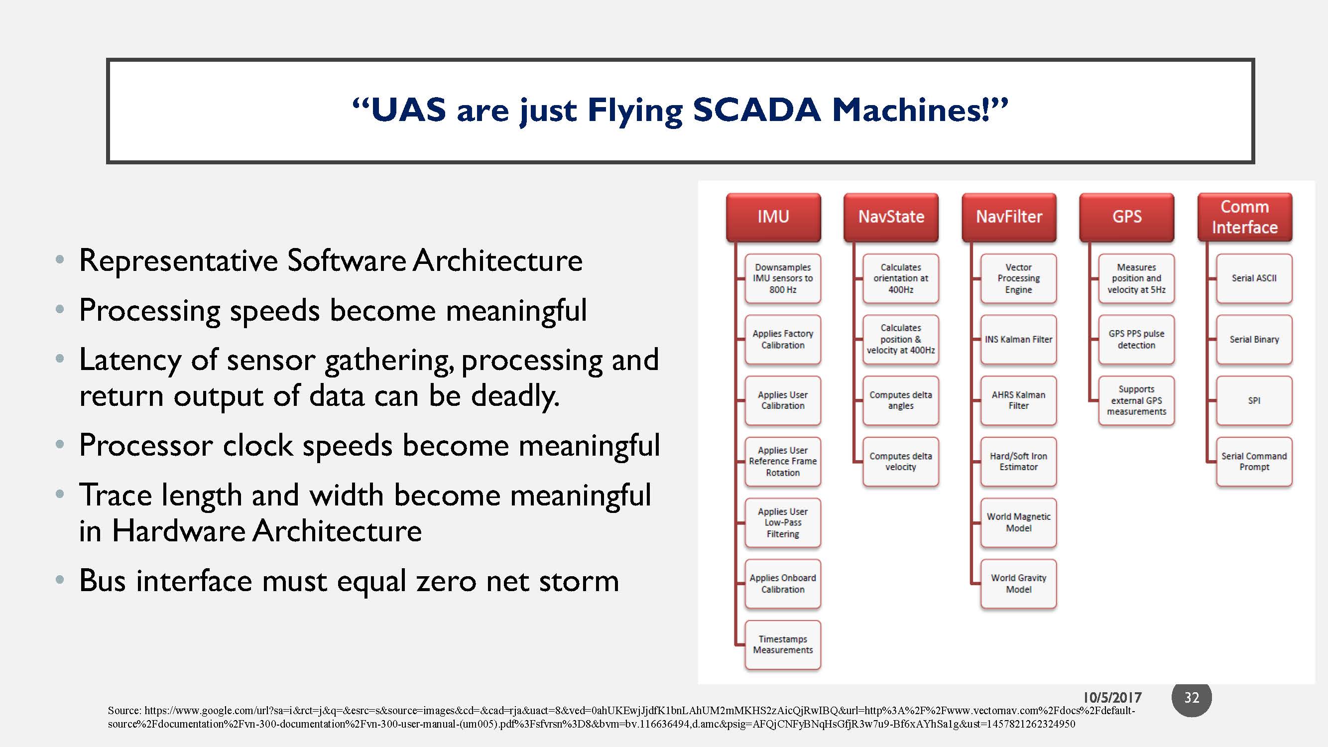 Drone WARS presentation Cyber Event 100417 slides Rev17A_CMC RKN_201701002 (1)_Page_32