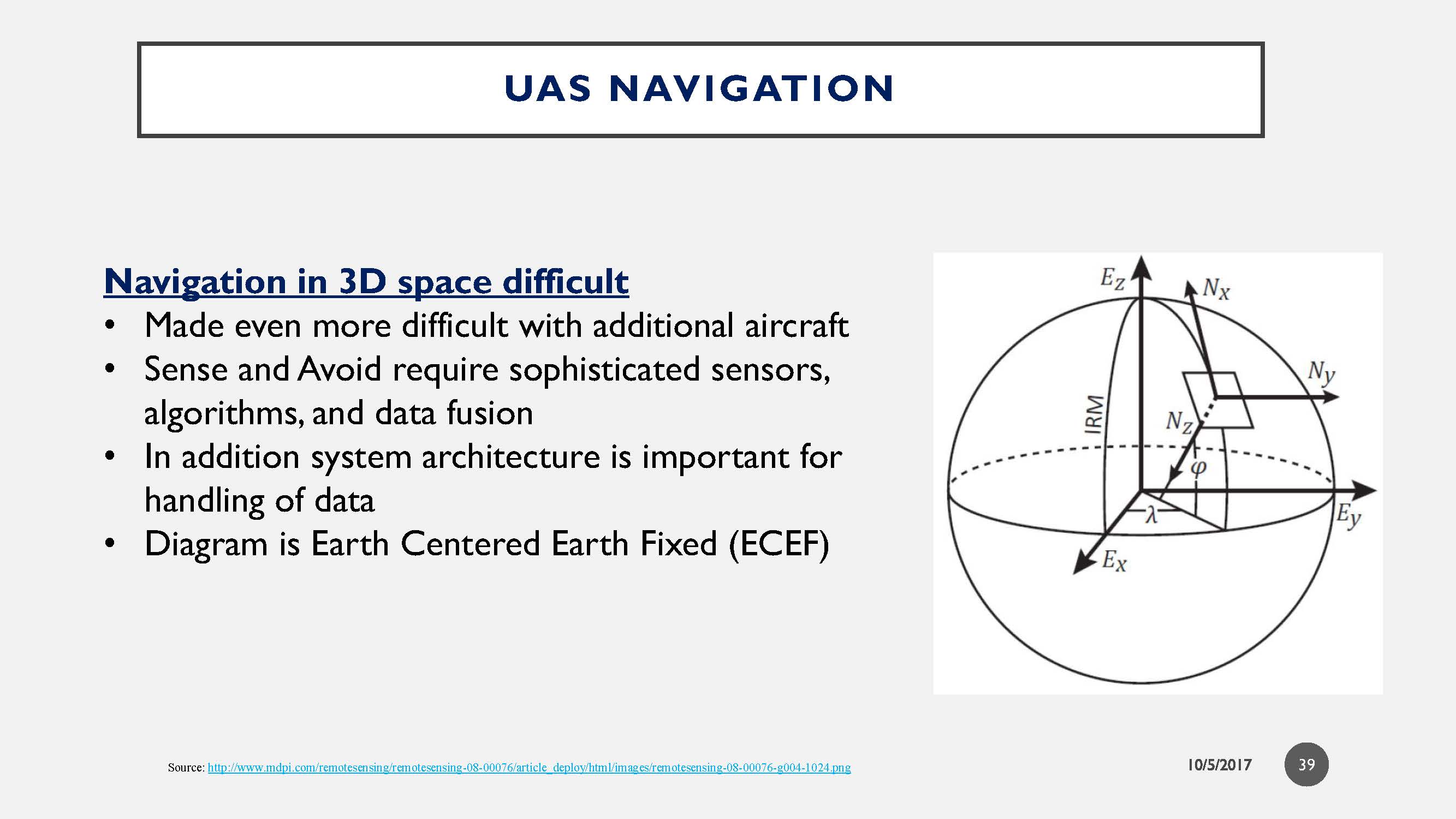 Drone WARS presentation Cyber Event 100417 slides Rev17A_CMC RKN_201701002 (1)_Page_39