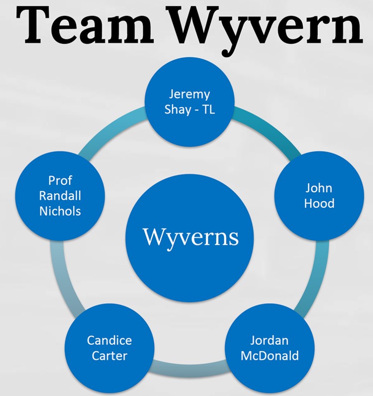 wyvernKSU