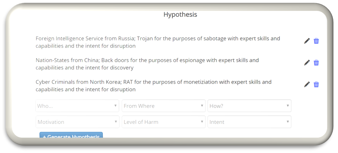 CyberIntelLifecycleExample2