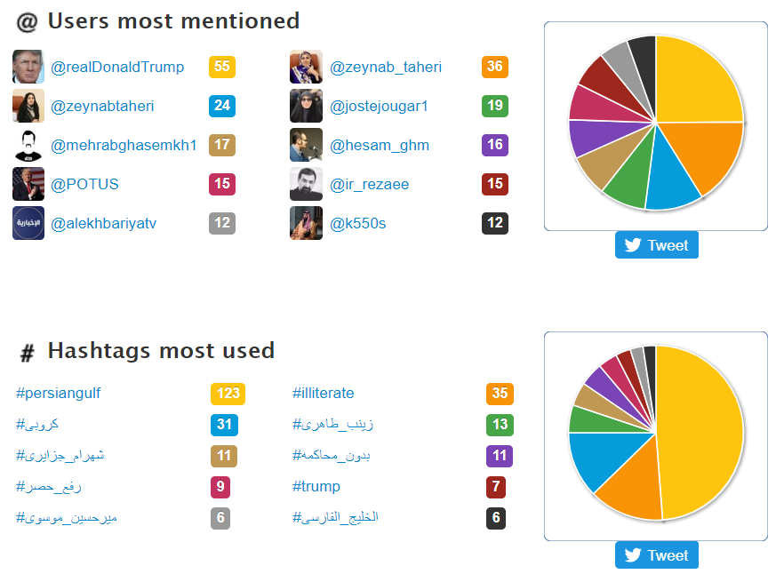 2019-11-30_8-29-00 - Copy