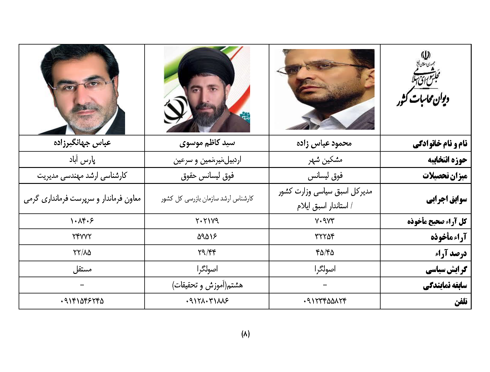 4_5947086926661027008_Page_08