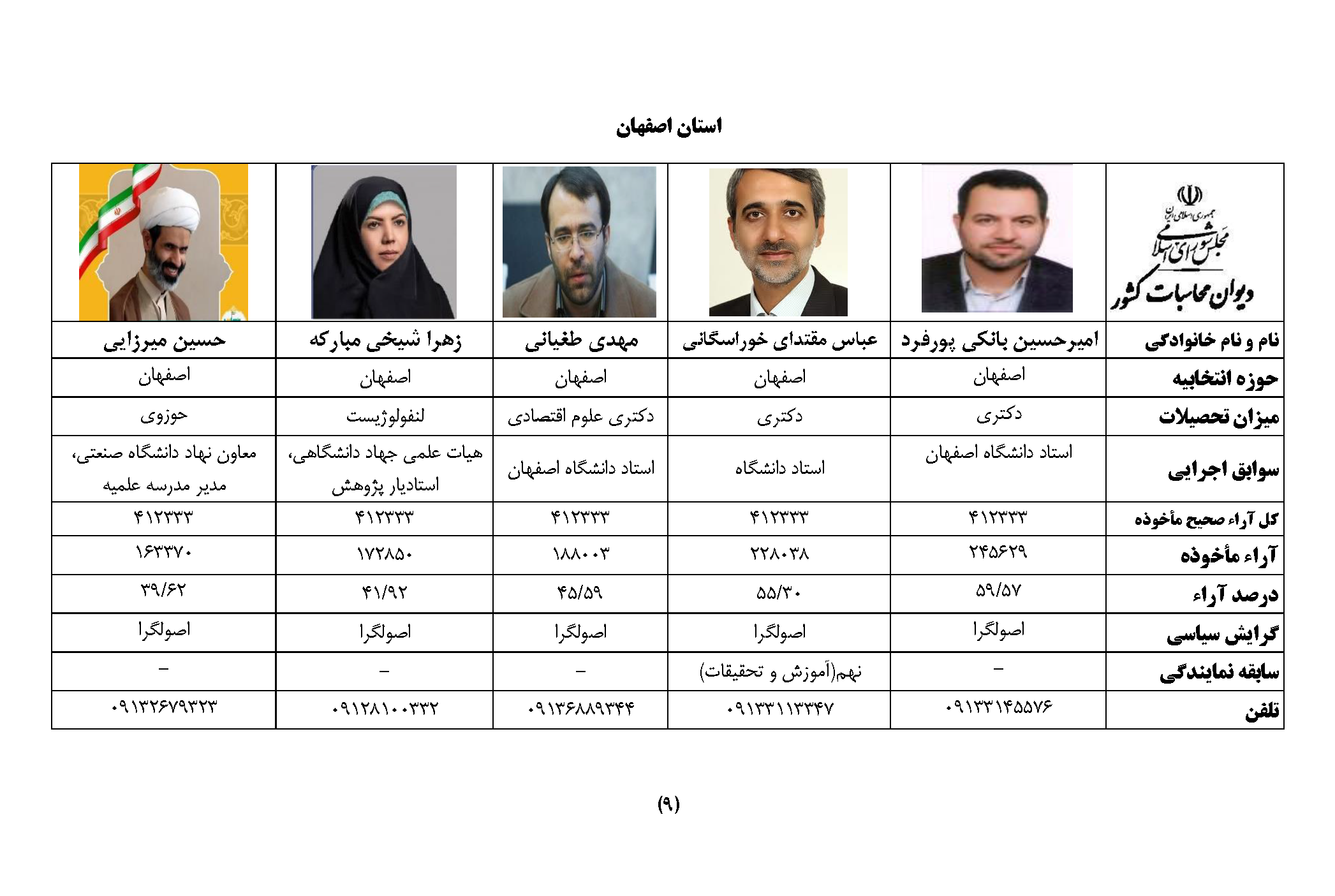 4_5947086926661027008_Page_09