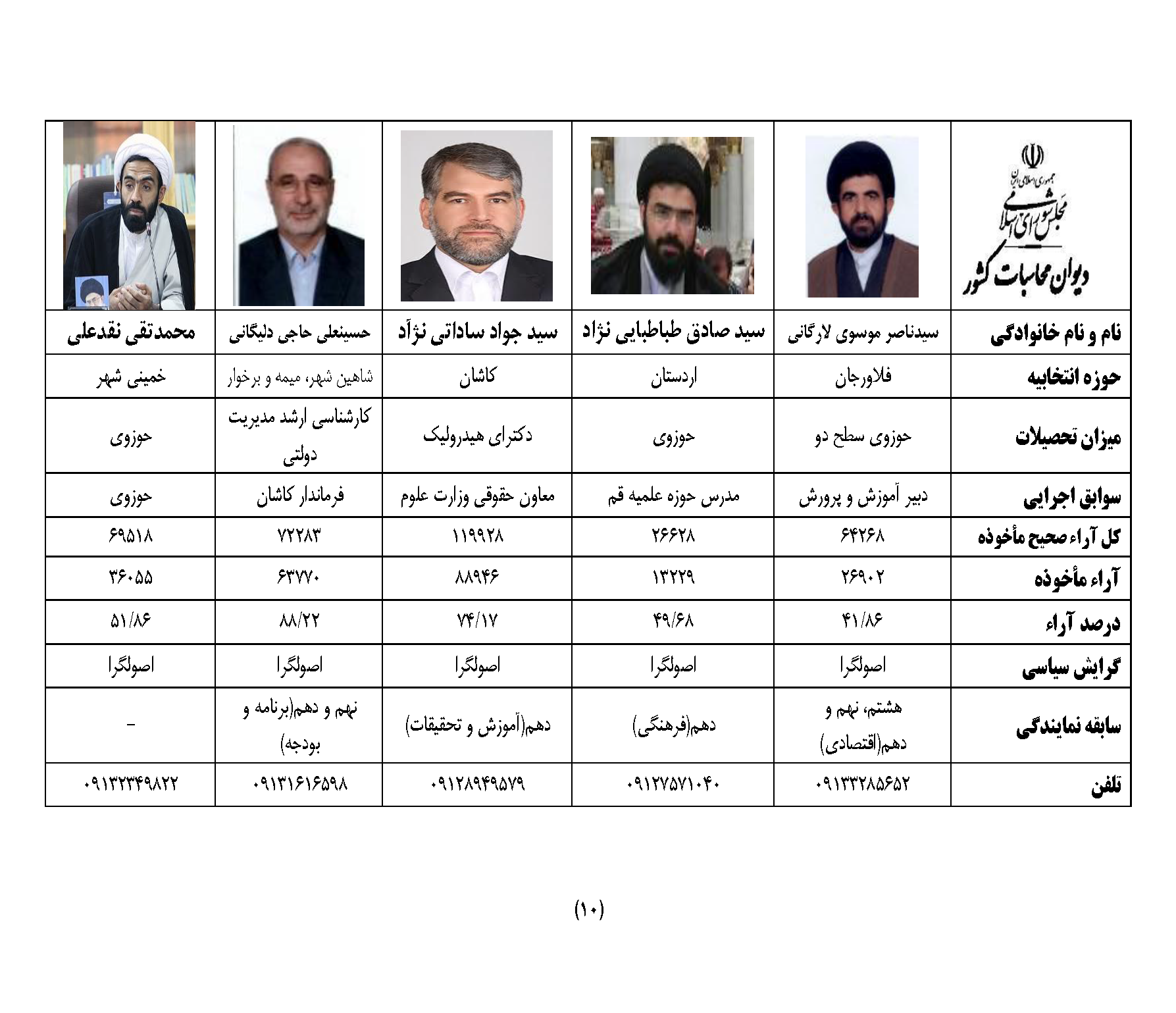 4_5947086926661027008_Page_10