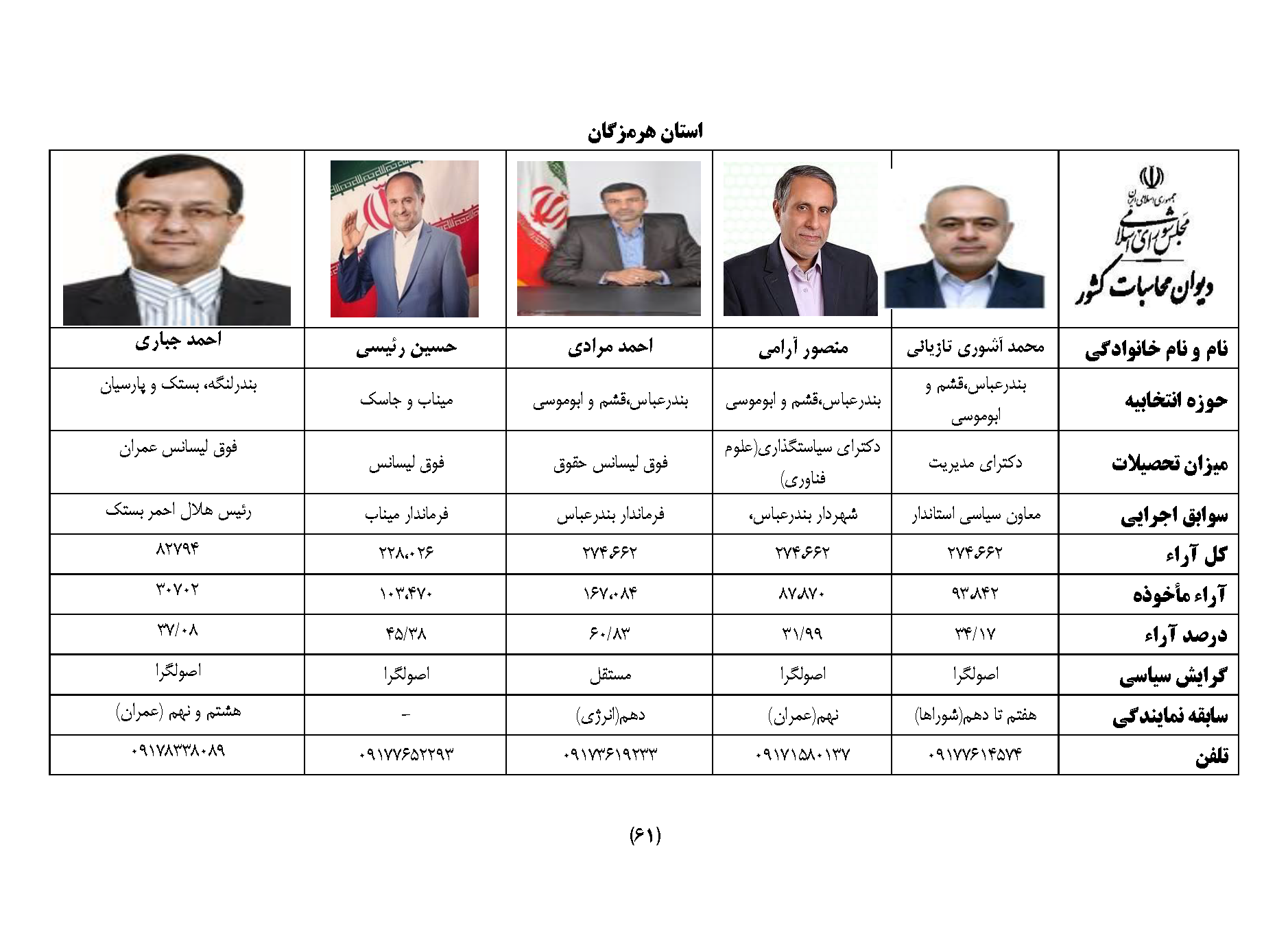 4_5947086926661027008_Page_61