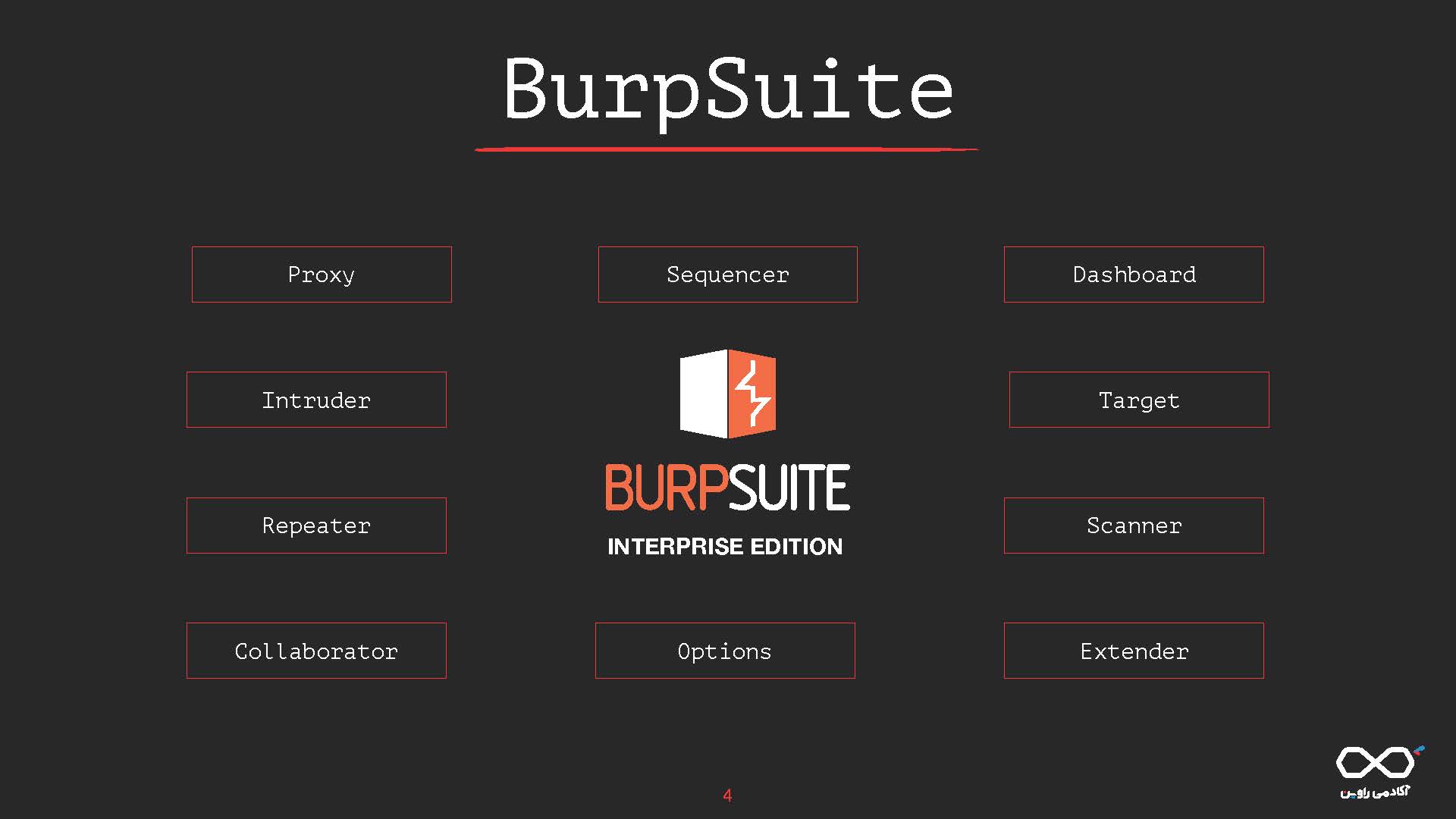 burpsuite-200621134505_Page_04