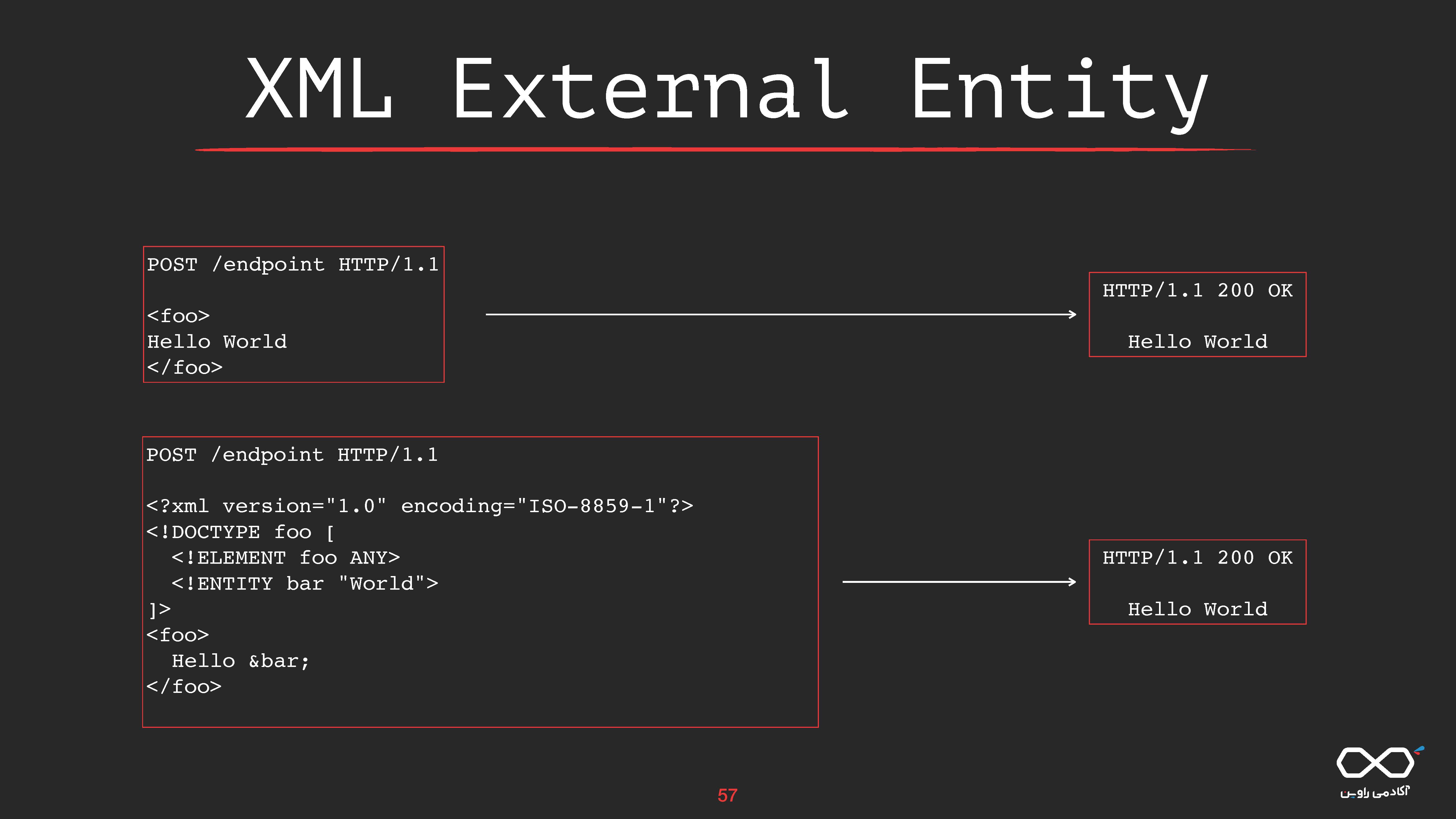 burpsuite-200621134505_Page_57