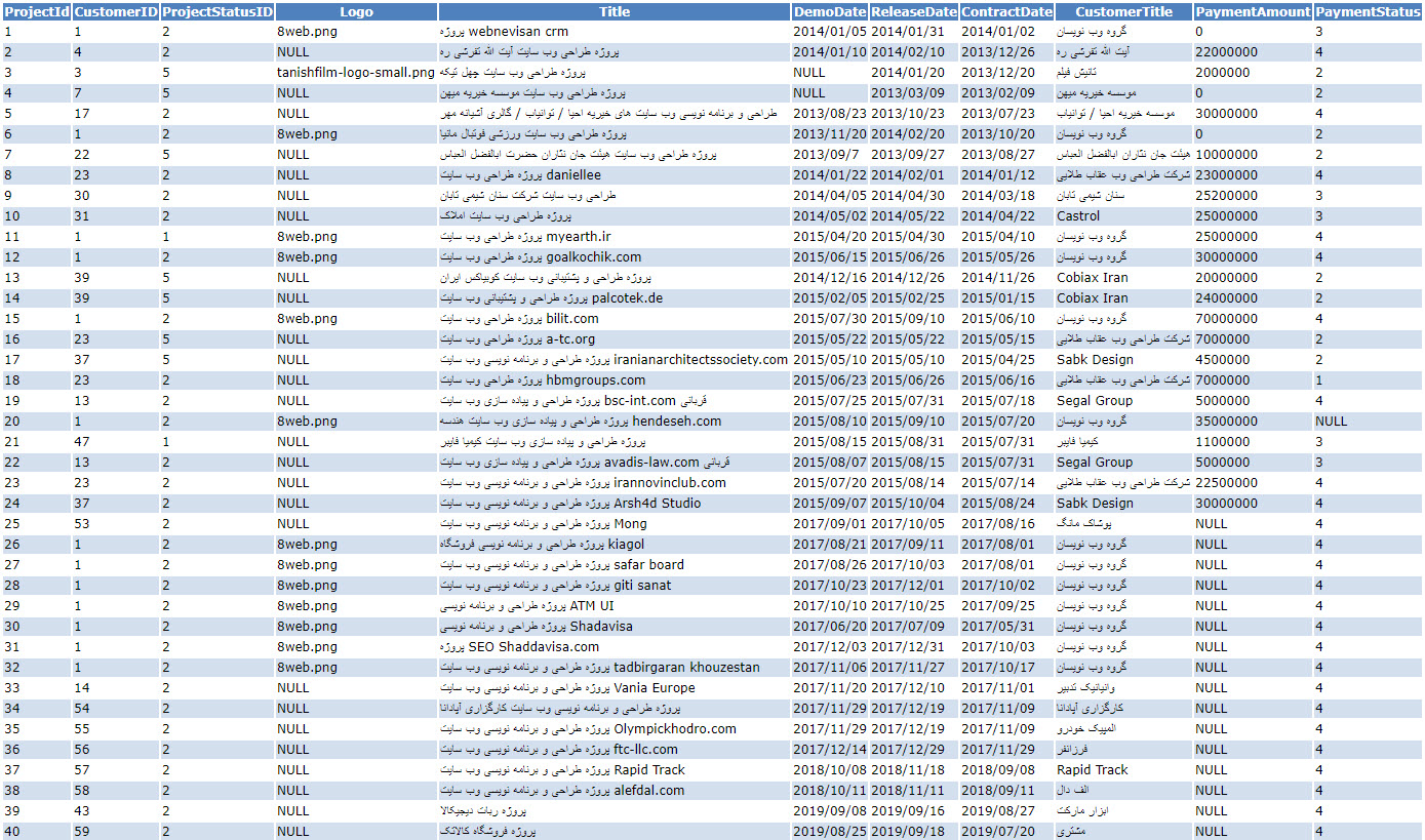 1399030813181024320500034