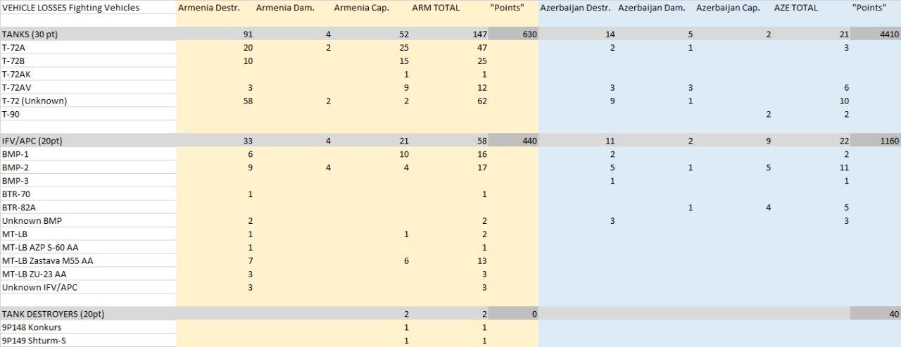 photo_2020-10-23_08-24-22