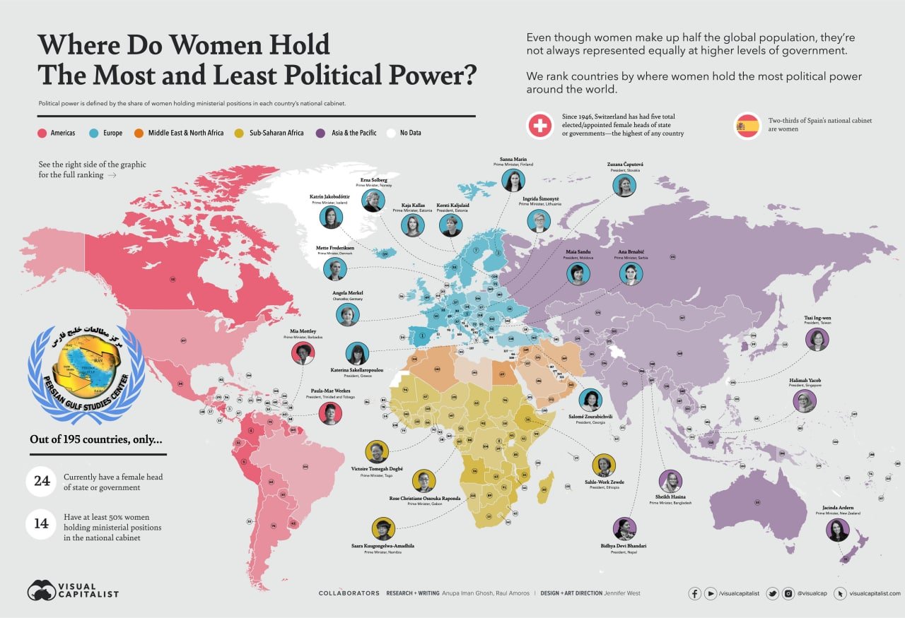 Map of women’s political power in the world The Cyber Shafarat