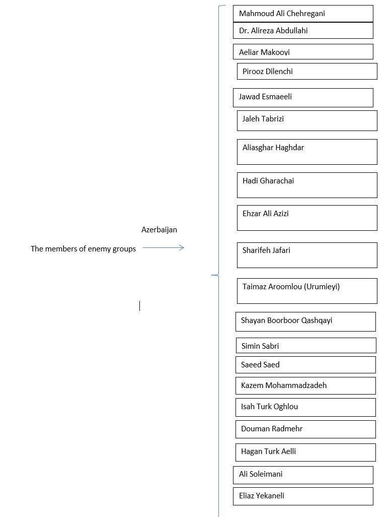 membersofenemygroupIR-3