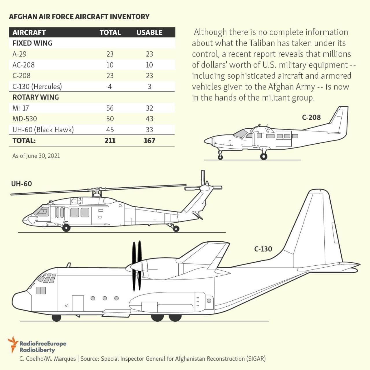 photo_2021-08-24_06-56-22
